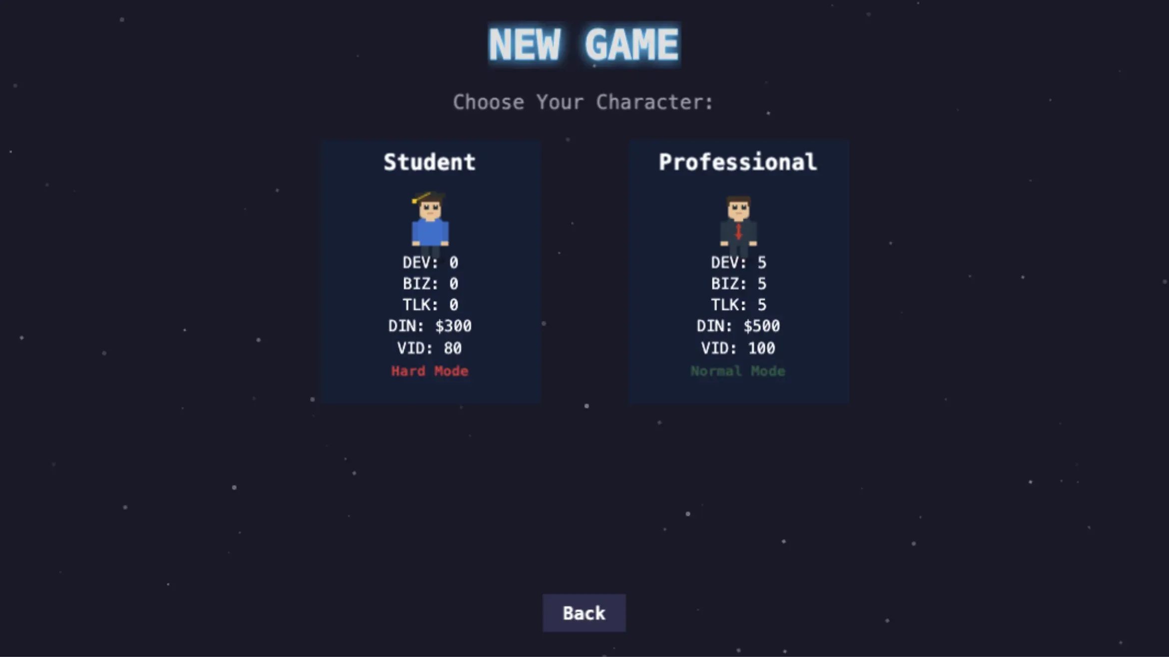 Talent Runner gameplay
